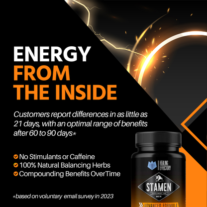 Premium Male Vitality Supplement (30 Day Bottle) - Stamen